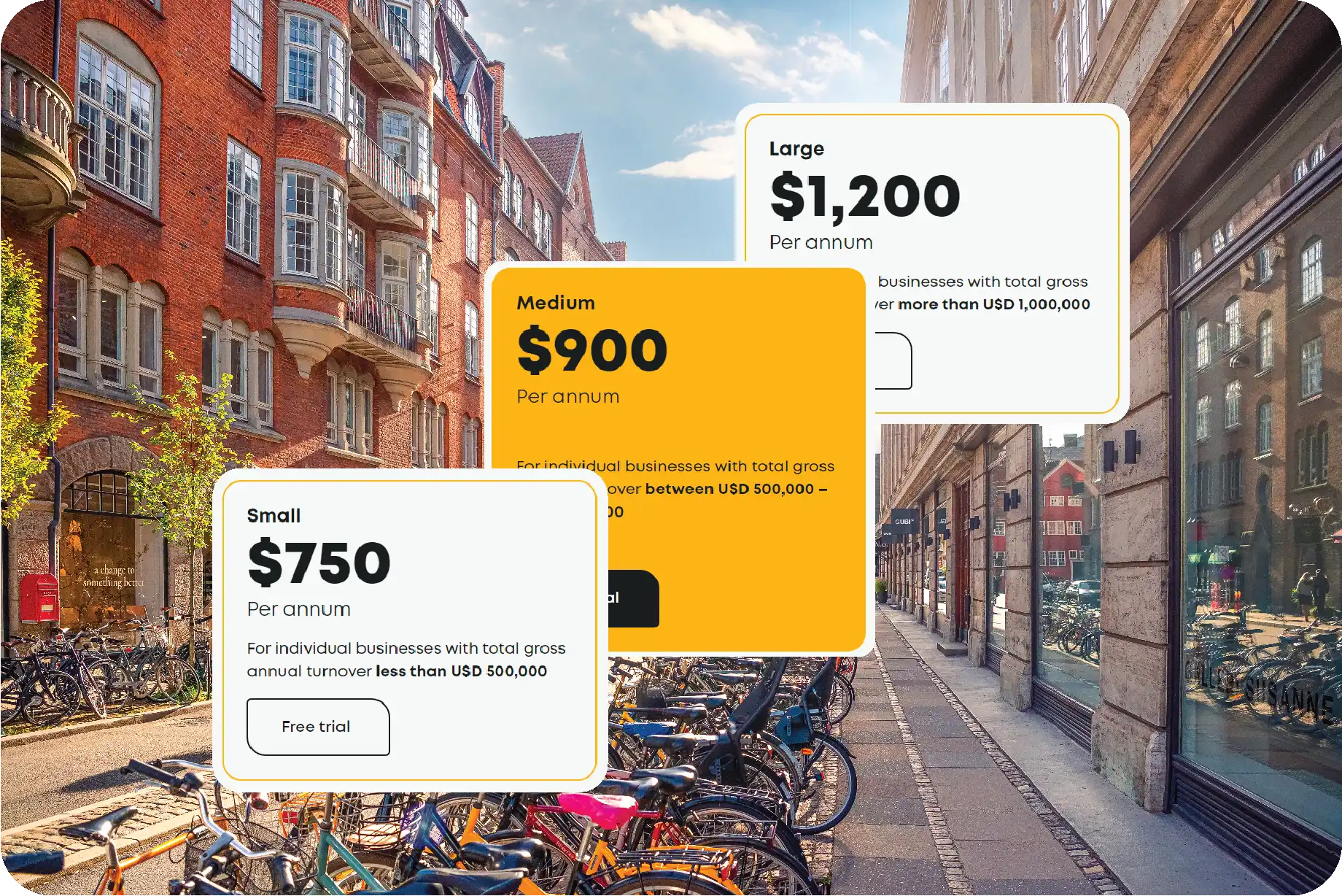 Sustainability Management Platform Pricing